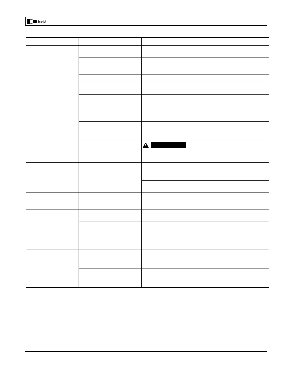 Cuadro de detección de fallos | Powermate VL1181504 User Manual | Page 22 / 24
