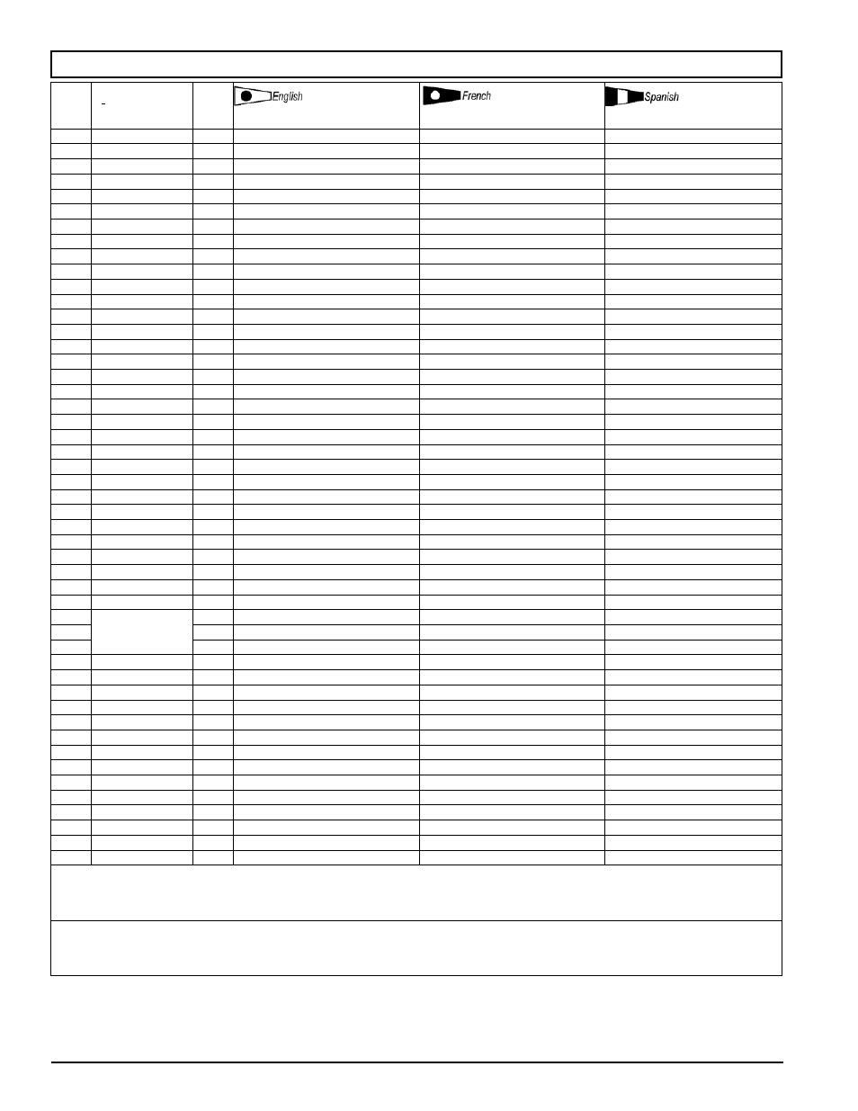 Parts list \ liste de pièces \ lista de las piezas | Powermate VLF1581019 User Manual | Page 19 / 24