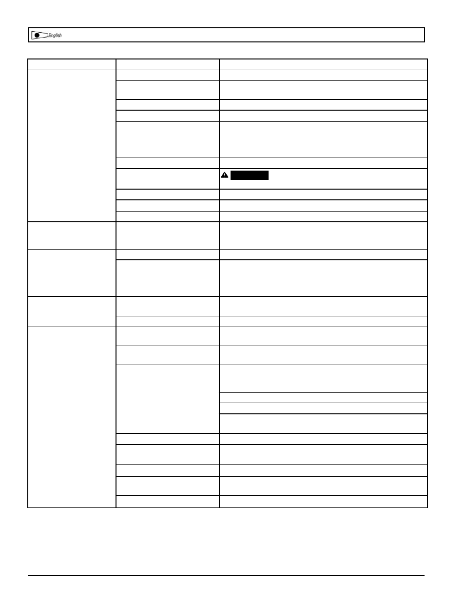 Troubleshooting chart | Powermate VPF1581719 User Manual | Page 15 / 24