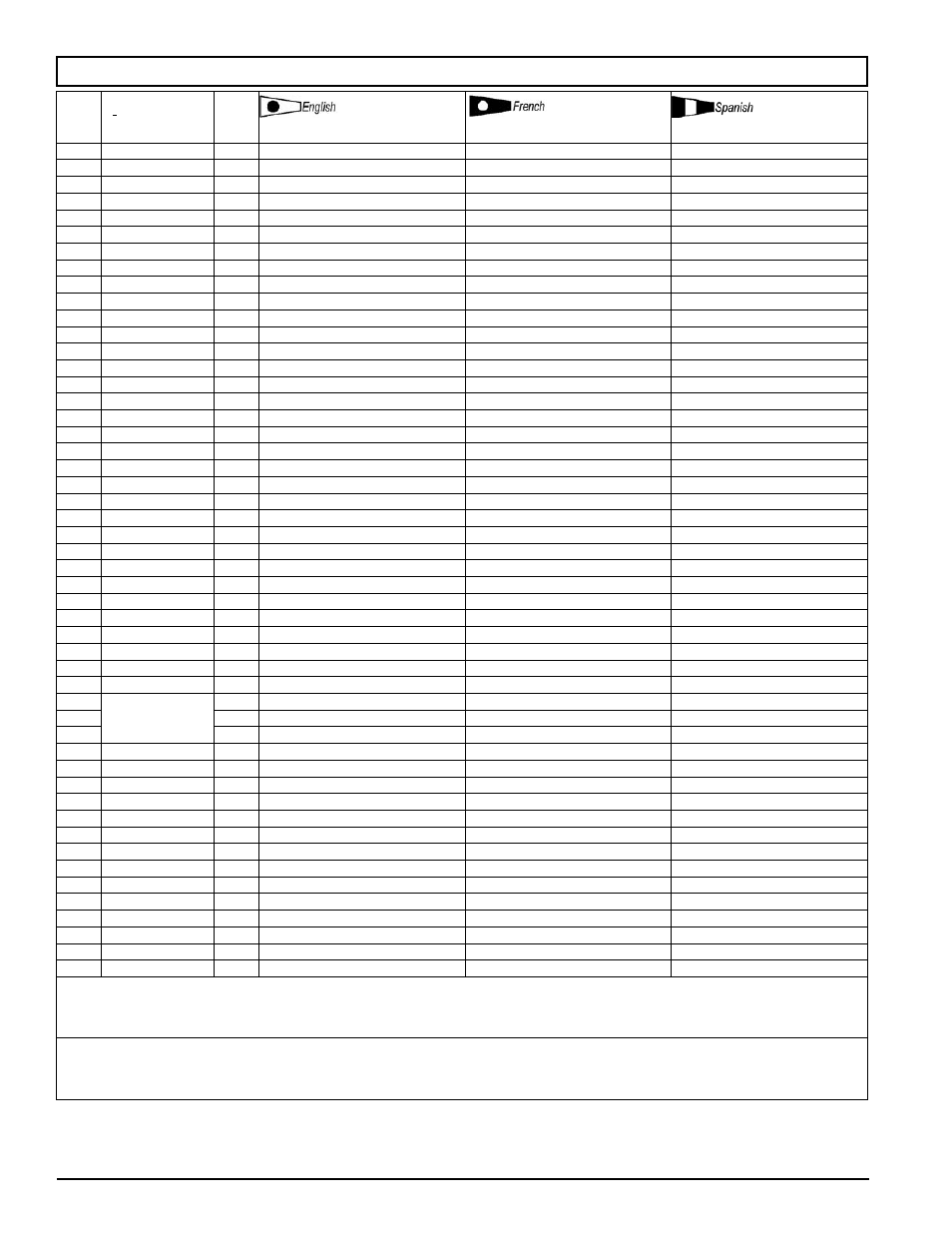 Parts list \ liste de pièces \ lista de las piezas | Powermate VPF1581719 User Manual | Page 19 / 24