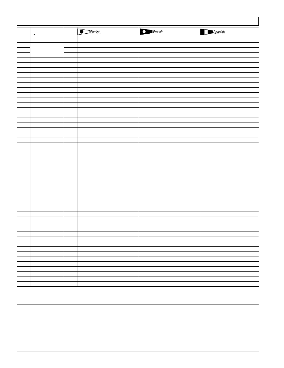 Parts list \ liste de pièces \ lista de las piezas | Powermate VPF1581719 User Manual | Page 21 / 24