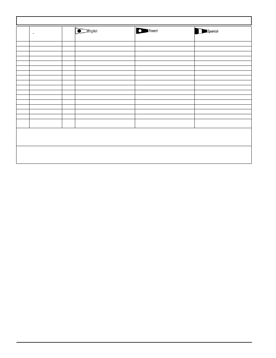 Parts list \ liste de pièces \ lista de las piezas | Powermate VPF1581719 User Manual | Page 23 / 24