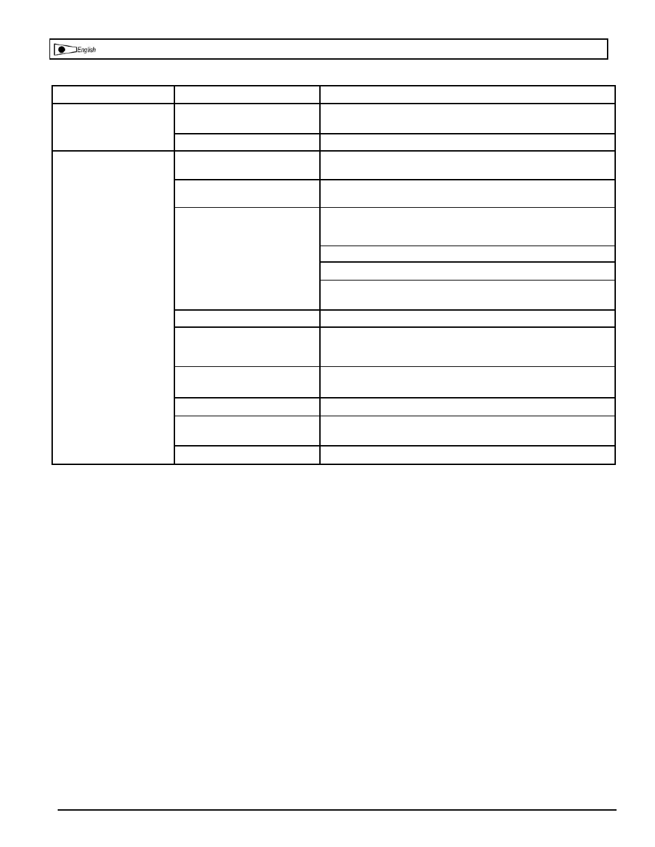 Troubleshooting chart | Powermate VLH1582609.01 User Manual | Page 18 / 24