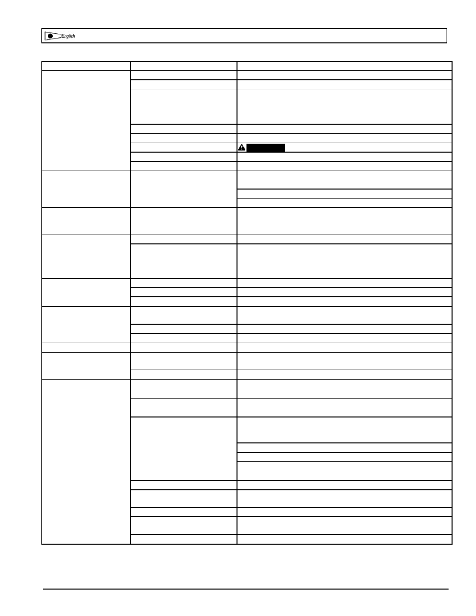 Troubleshooting chart | Powermate VLK1581009 User Manual | Page 18 / 24
