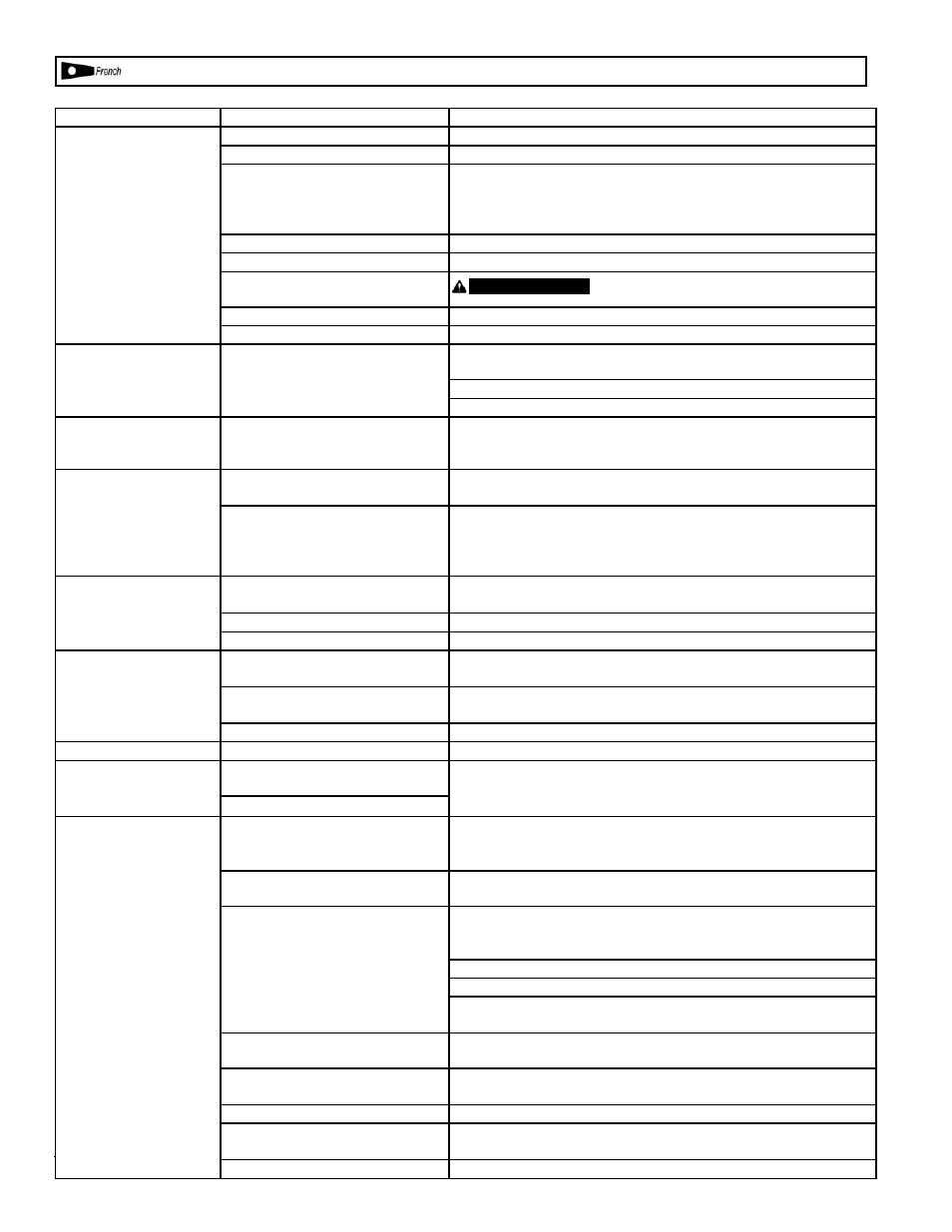 Dépannage | Powermate VLK1581009 User Manual | Page 19 / 24