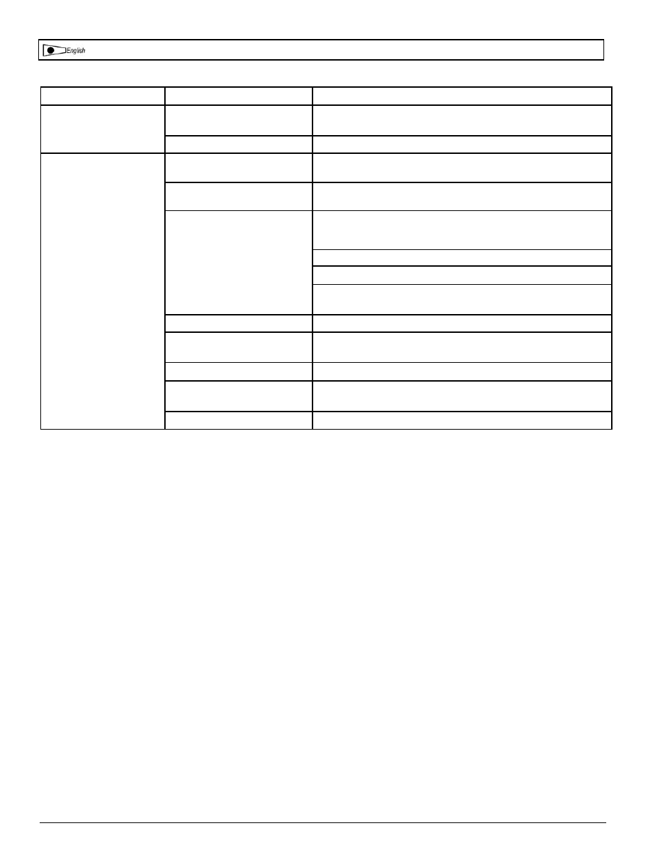 Troubleshooting chart | Powermate VLK1582609 User Manual | Page 17 / 24