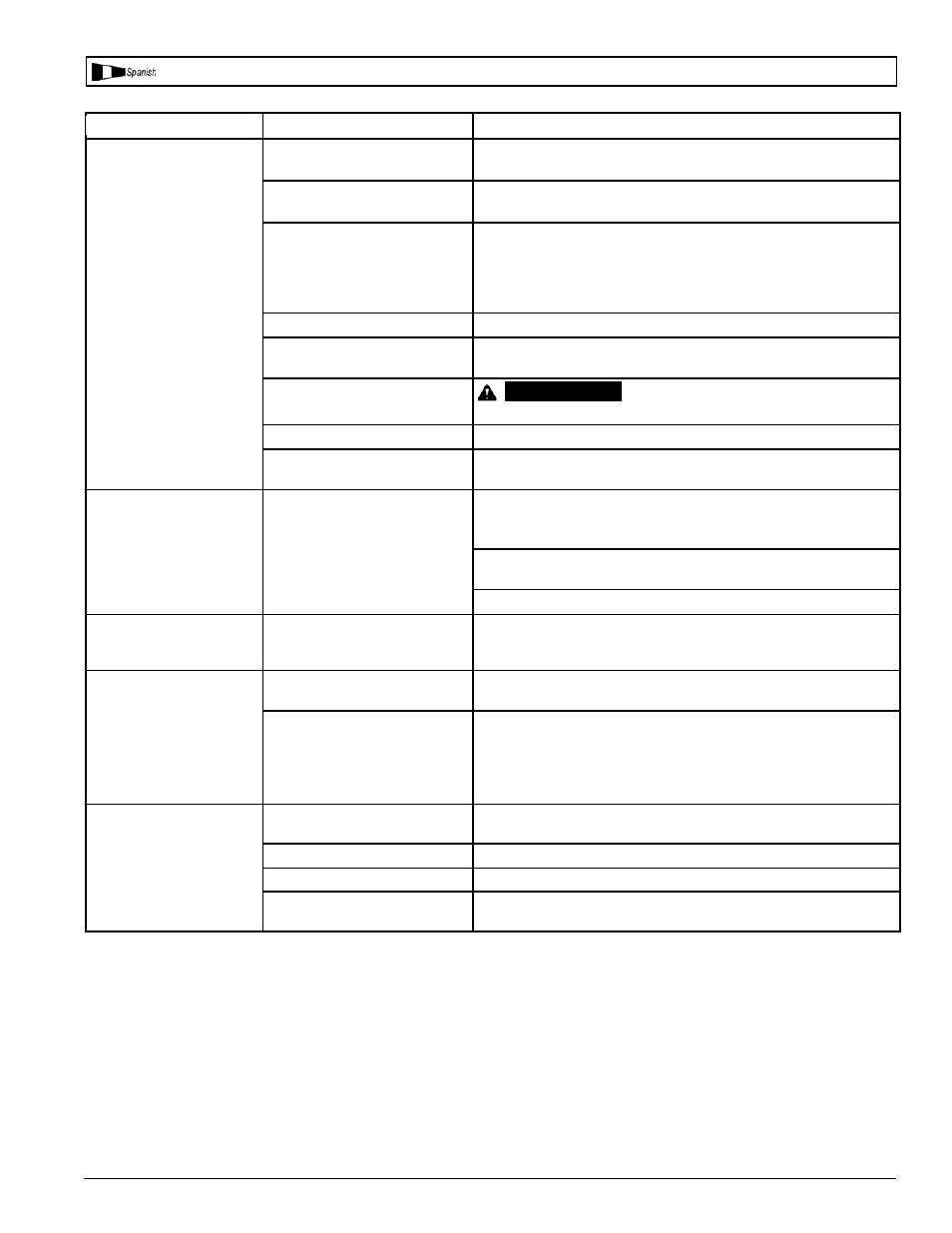 Cuadro de detección de fallos | Powermate VLK1582609 User Manual | Page 20 / 24