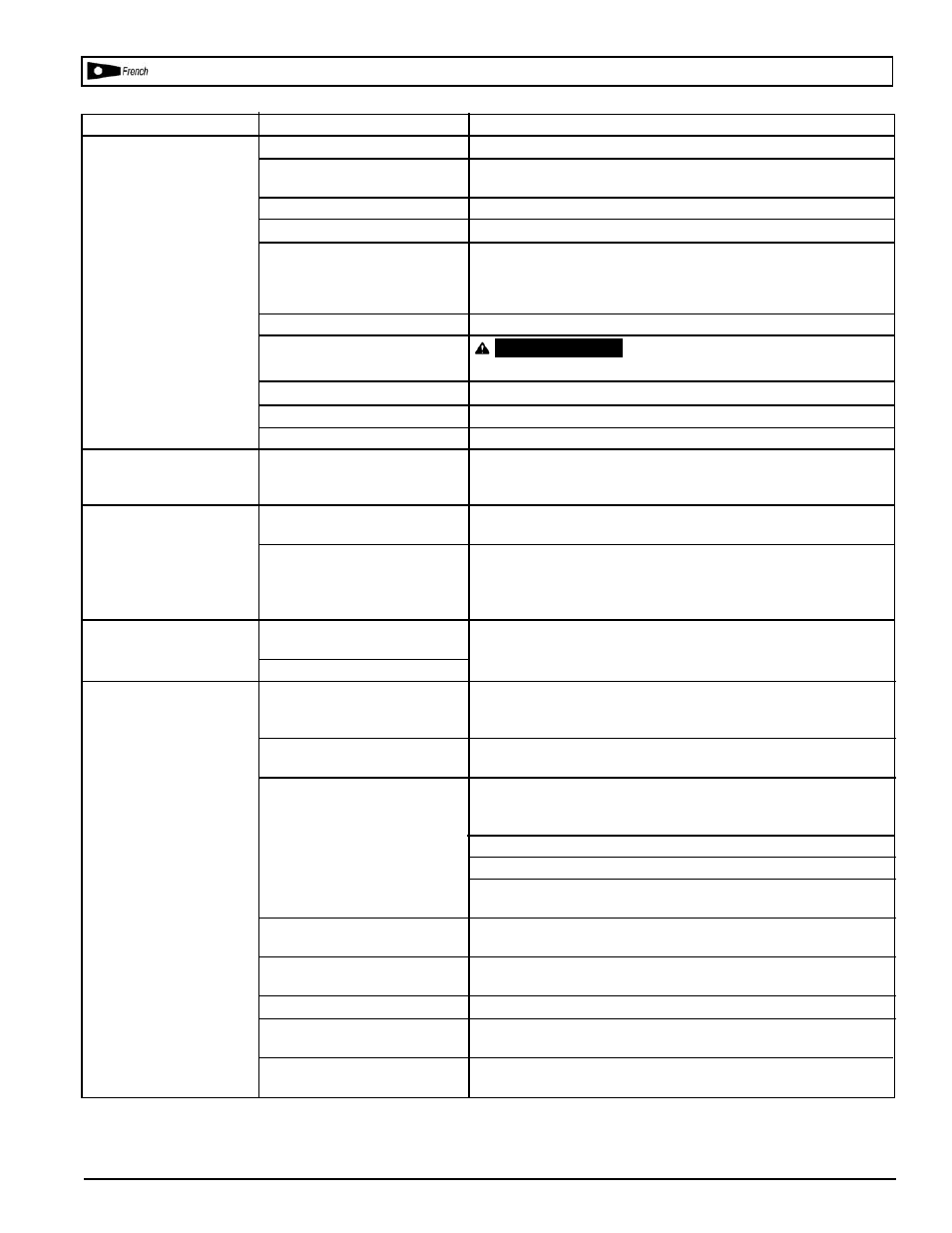 Dépannage | Powermate VLP0881203 User Manual | Page 16 / 20