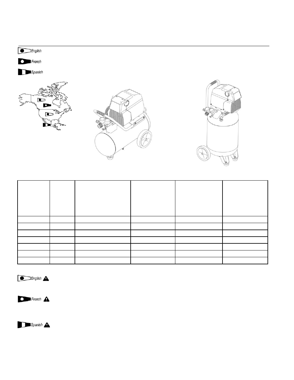 Powermate VPP1580719 User Manual | 24 pages