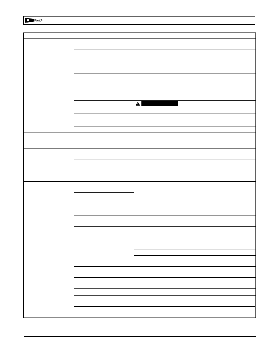 Dépannage | Powermate VPP1580719 User Manual | Page 16 / 24