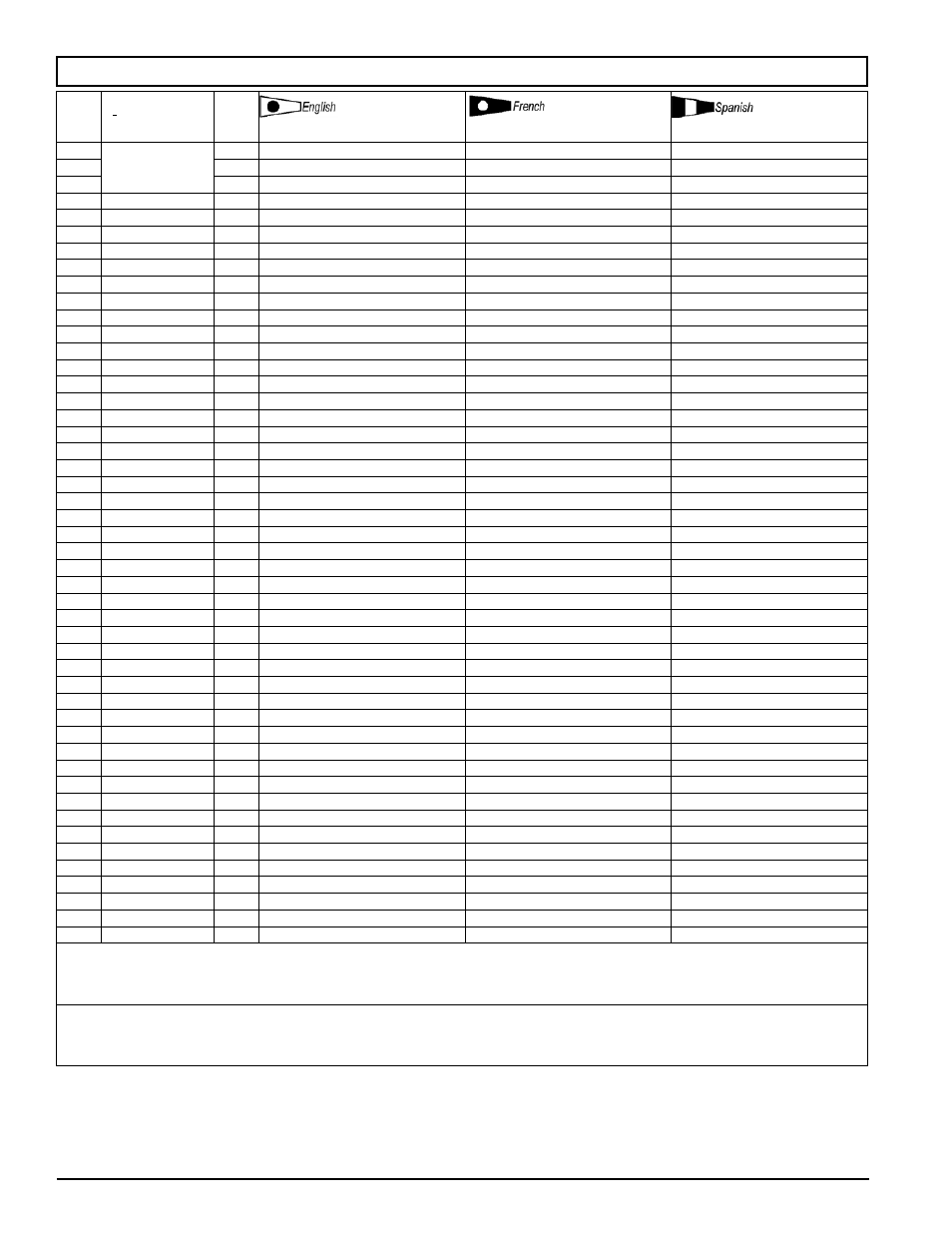 Parts list \ liste de pièces \ lista de las piezas | Powermate VPP1580719 User Manual | Page 21 / 24