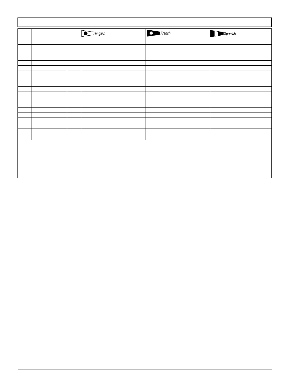 Parts list \ liste de pièces \ lista de las piezas | Powermate VPP1580719 User Manual | Page 23 / 24