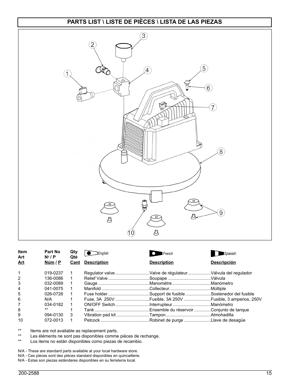 Parts list \ liste de pièces \ lista de las piezas | Powermate VN0000101 User Manual | Page 15 / 20