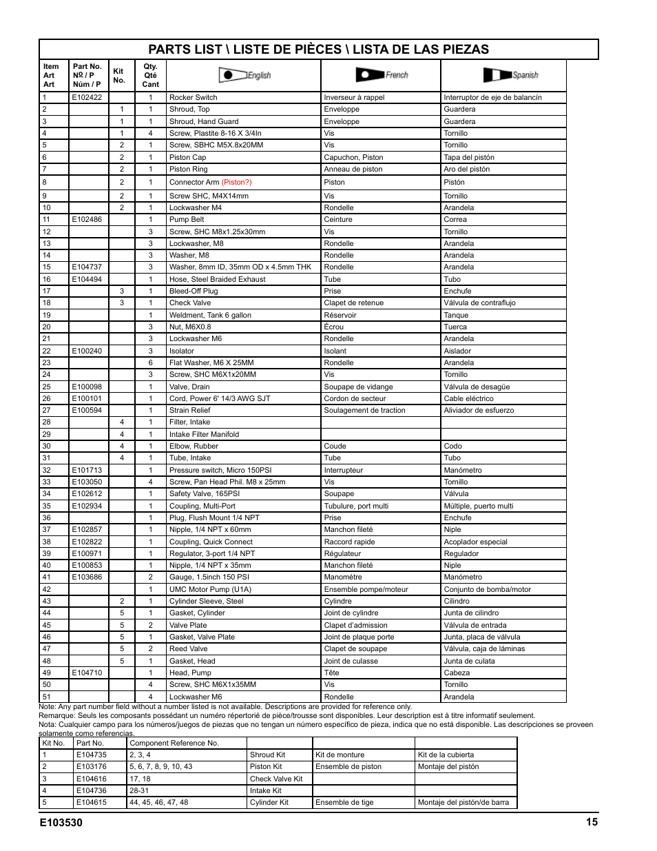Parts list \ liste de pièces \ lista de las piezas | Powermate VNF1080620 User Manual | Page 15 / 20
