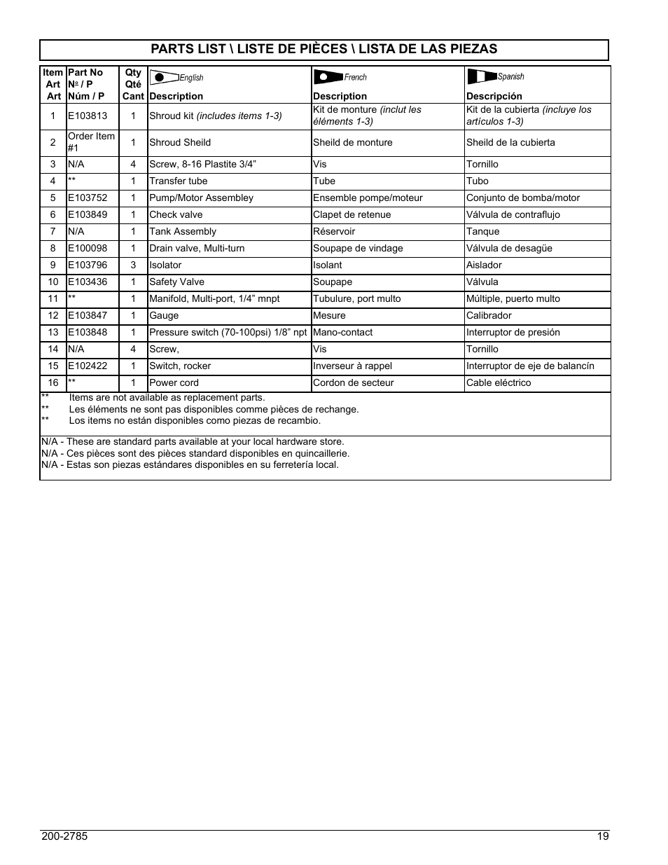 Parts list \ liste de pièces \ lista de las piezas | Powermate VNP0000101 User Manual | Page 19 / 20