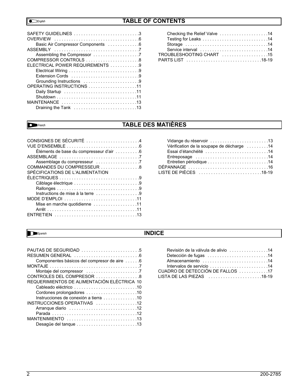 Powermate VNP0000101 User Manual | Page 2 / 20