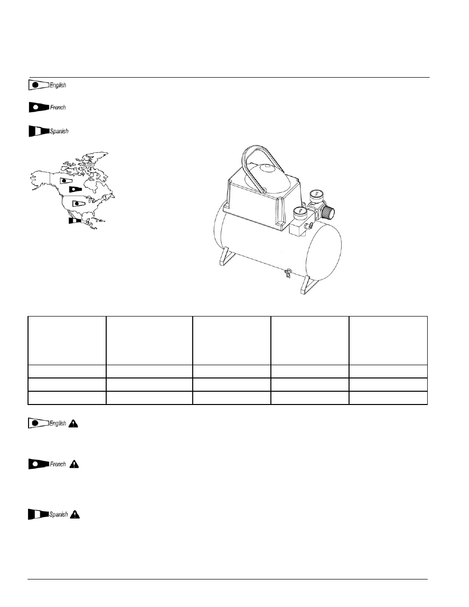 Powermate VP0000401 User Manual | 20 pages