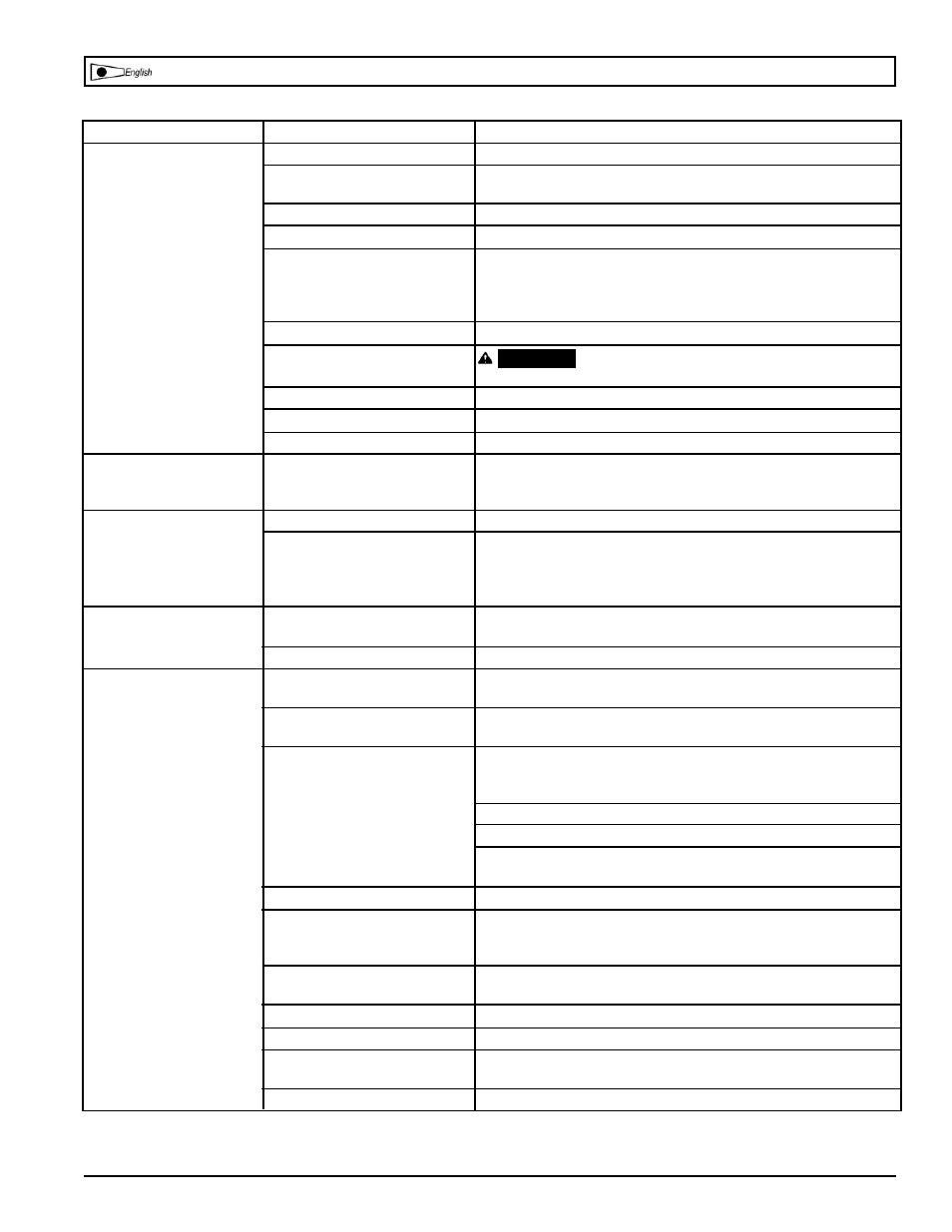 Troubleshooting chart | Powermate VP0000401 User Manual | Page 16 / 20