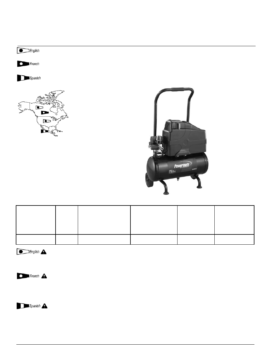 Powermate VP0880467 User Manual | 20 pages