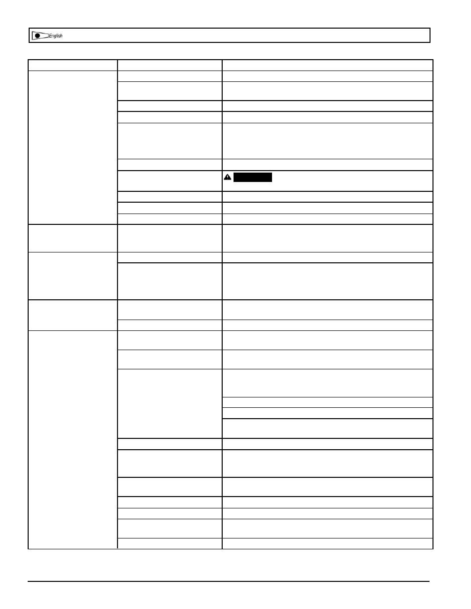Troubleshooting chart | Powermate VP0880467 User Manual | Page 17 / 20