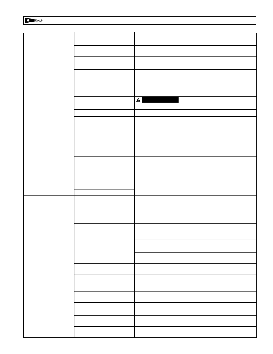 Dépannage | Powermate VP0880467 User Manual | Page 18 / 20