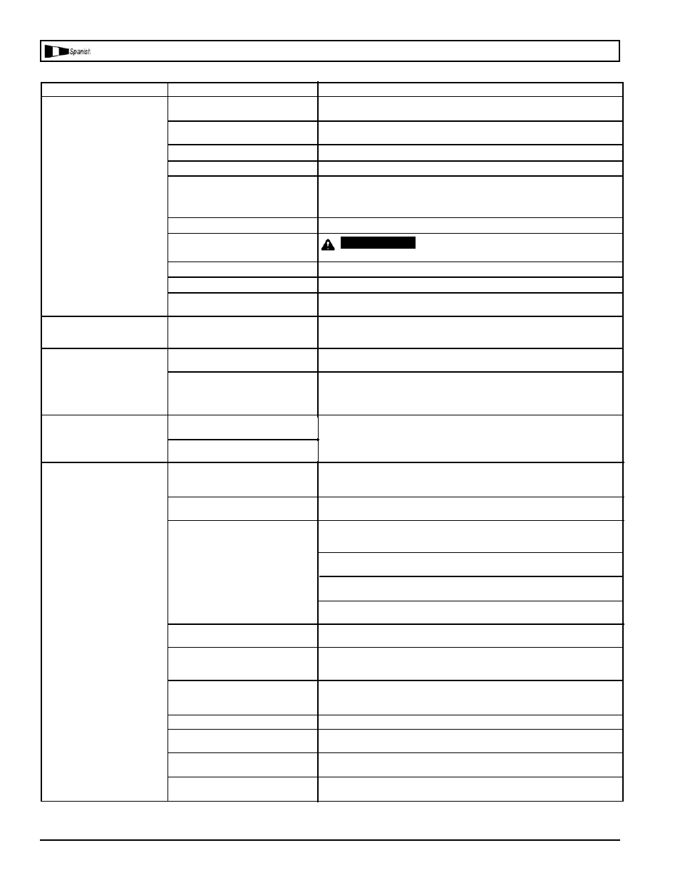 Cuadro de detección de fallos | Powermate VP0880467 User Manual | Page 19 / 20