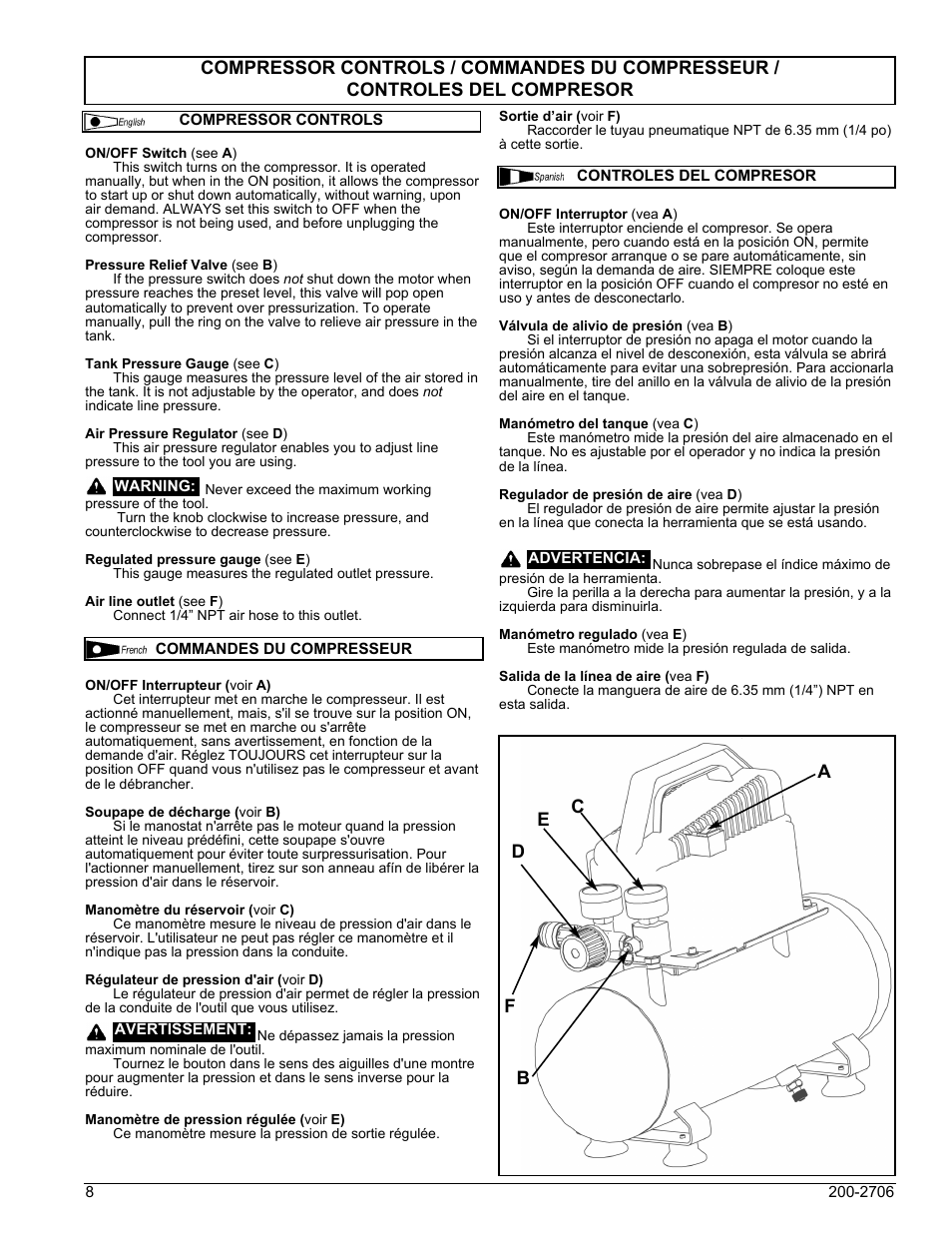 Powermate VPF0000201 User Manual | Page 8 / 20