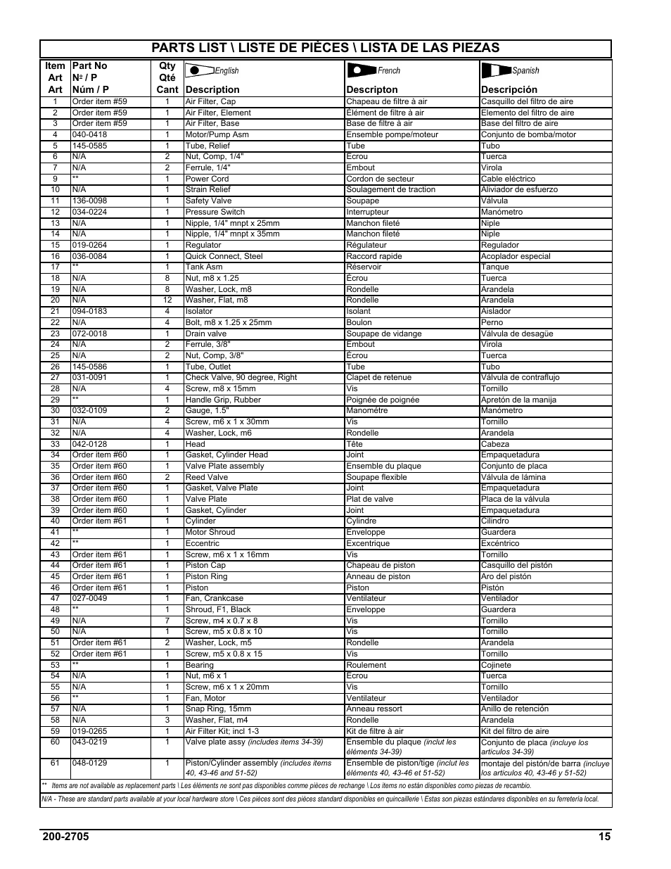 Parts list \ liste de pièces \ lista de las piezas | Powermate VPF1080318 User Manual | Page 15 / 20