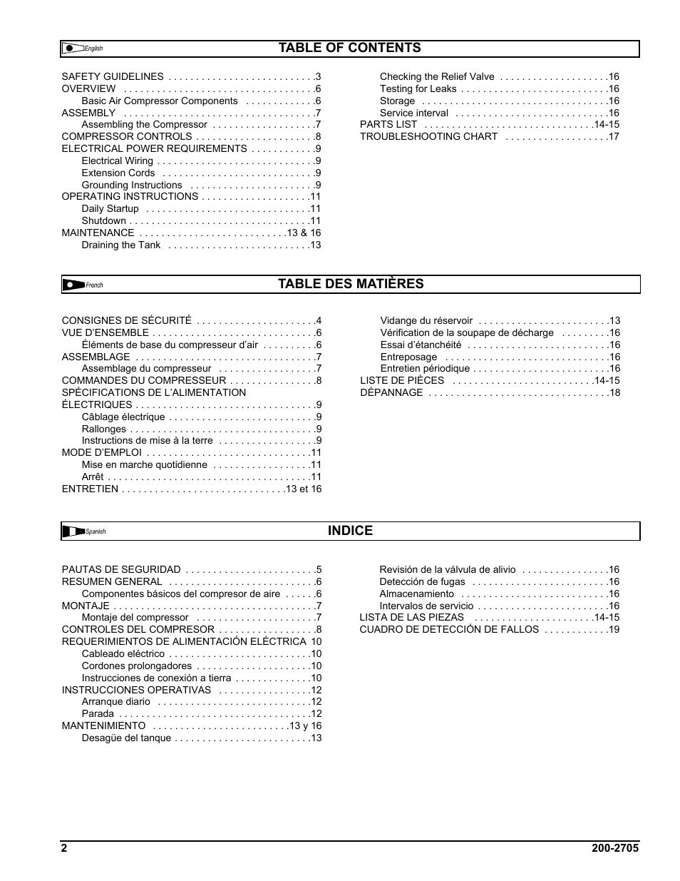 Powermate VPF1080318 User Manual | Page 2 / 20