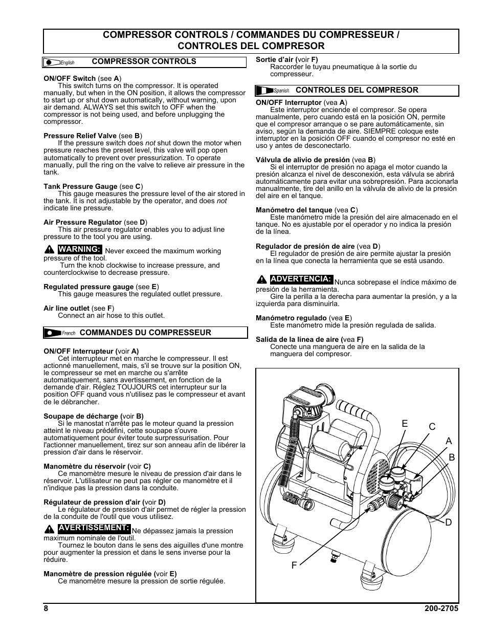 Powermate VPF1080318 User Manual | Page 8 / 20