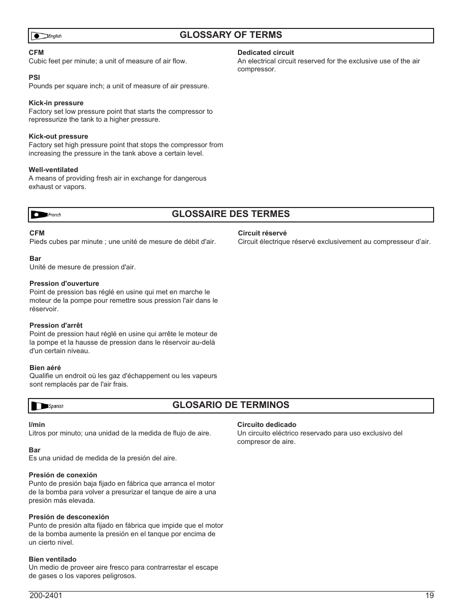 Powermate VPP0000201 User Manual | Page 19 / 20