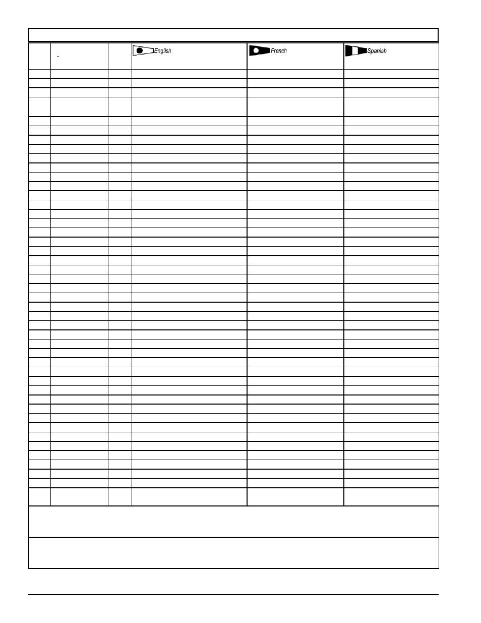 Parts list \ liste de pièces \ lista de las piezas | Powermate VPP1080318 User Manual | Page 17 / 24