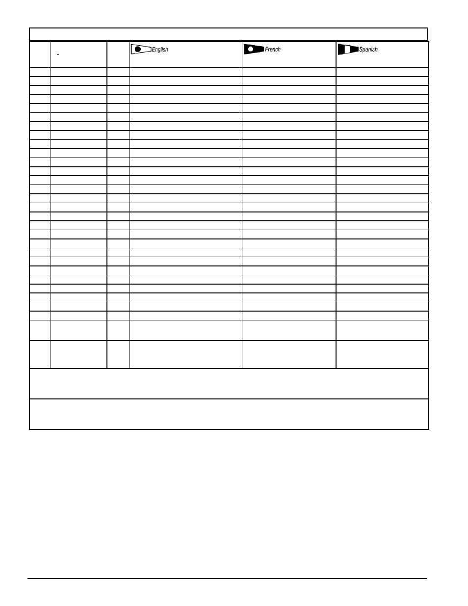 Parts list \ liste de pièces \ lista de las piezas | Powermate VPP1080318 User Manual | Page 19 / 24
