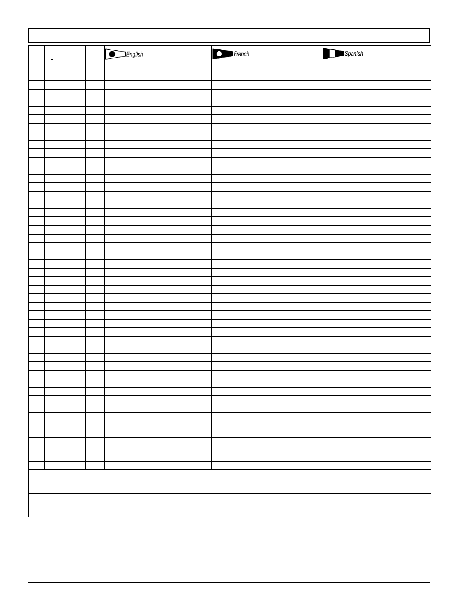 Parts list / liste de pièces / lista de las piezas | Powermate VSF1080421 User Manual | Page 17 / 24