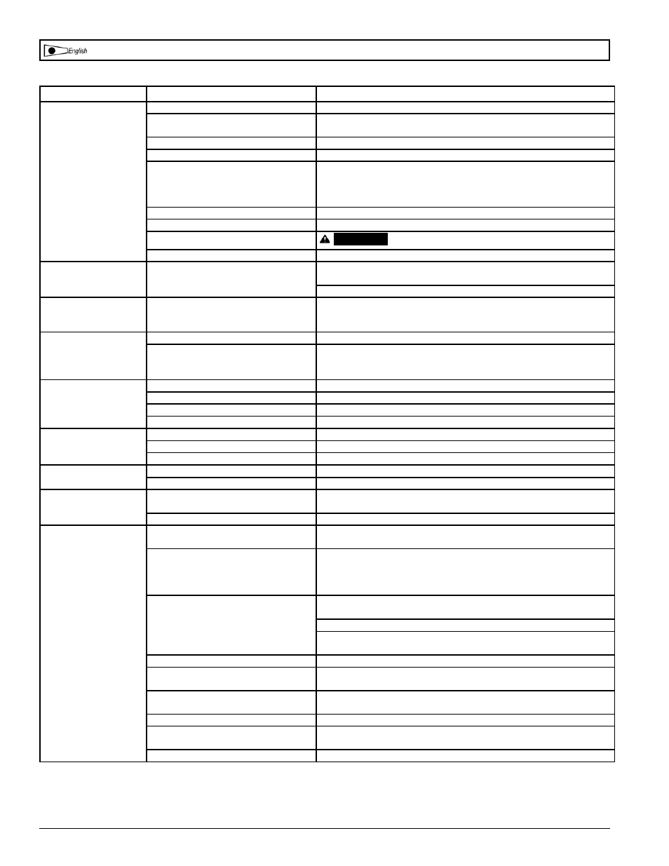 Troubleshooting chart | Powermate VSF1080421 User Manual | Page 19 / 24