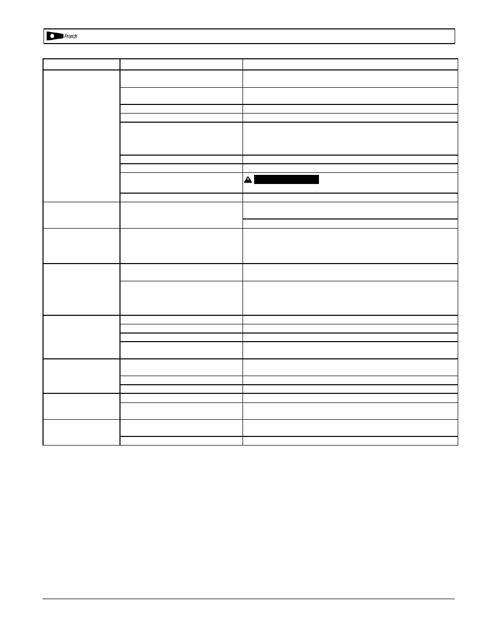 Dépannage | Powermate VSF1080421 User Manual | Page 20 / 24