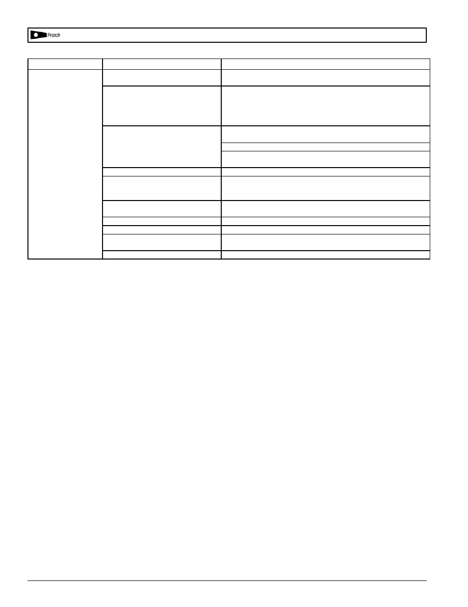 Dépannage | Powermate VSF1080421 User Manual | Page 21 / 24