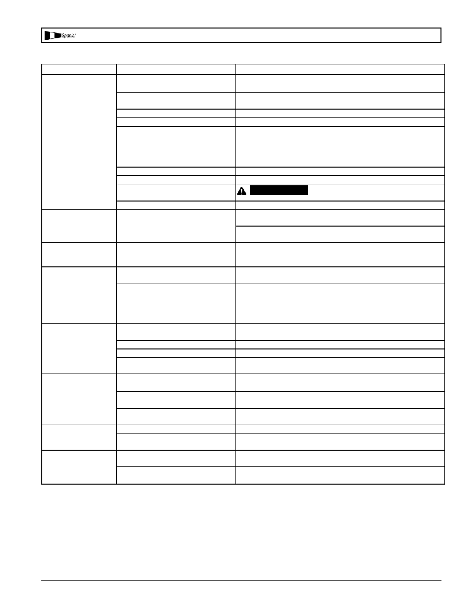Cuadro de detección de fallos | Powermate VSF1080421 User Manual | Page 22 / 24