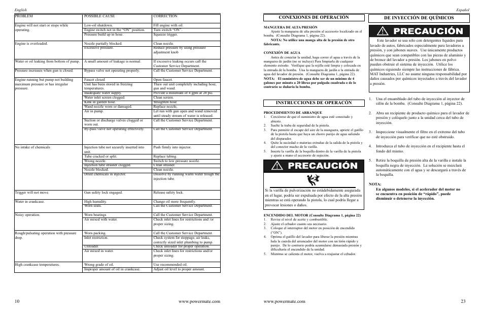 Powermate PWC102350.03 User Manual | Page 10 / 16