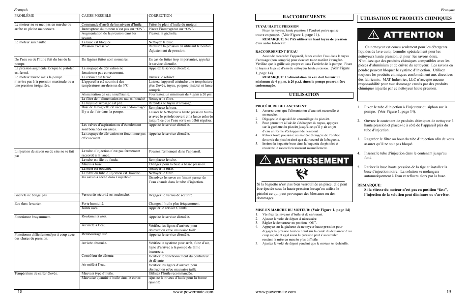 Utilisation de produits chimiques, Raccordements utilisation | Powermate PWC102350.03 User Manual | Page 15 / 16