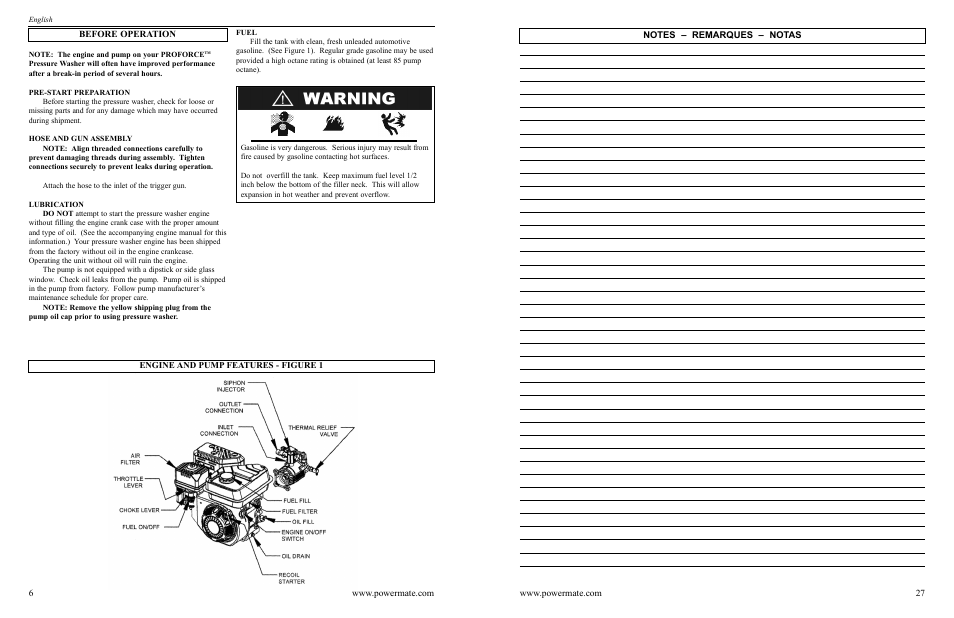 Powermate PWC102350.03 User Manual | Page 6 / 16