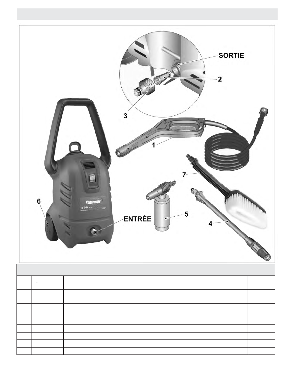 Illustrations des pièces liste des pièces | Powermate PW0501500.NOM User Manual | Page 18 / 36