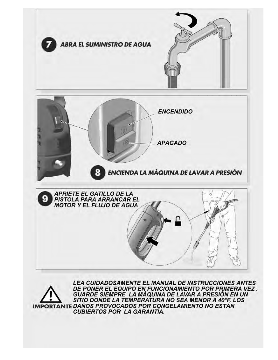 Powermate PW0501500.NOM User Manual | Page 28 / 36