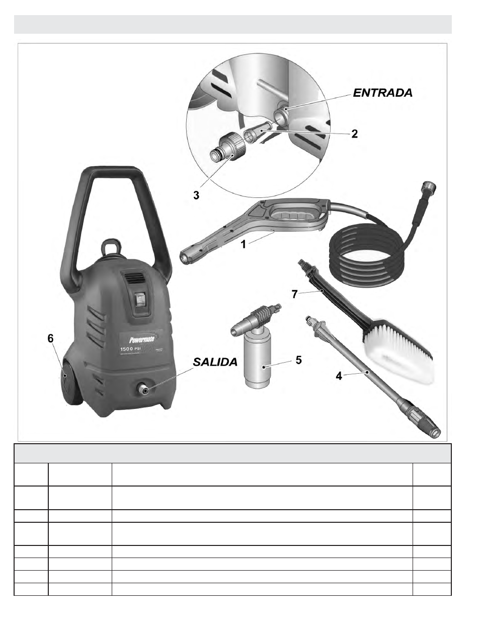 Diagrama de piezas lista do de piezas | Powermate PW0501500.NOM User Manual | Page 29 / 36