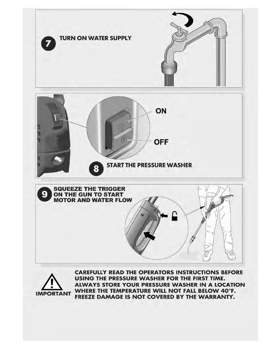 Powermate PW0501500.NOM User Manual | Page 6 / 36