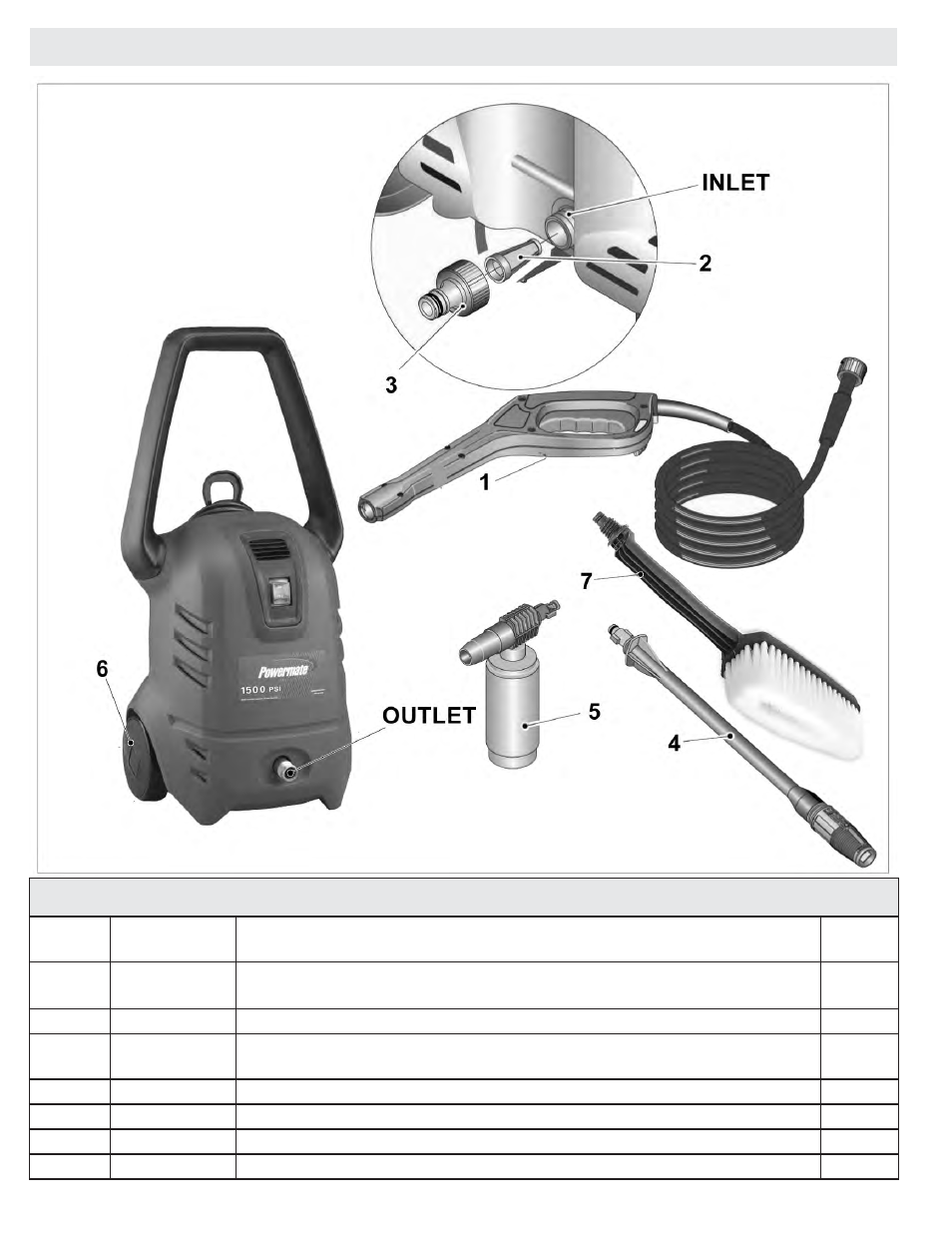 Parts drawing parts list | Powermate PW0501500.NOM User Manual | Page 7 / 36