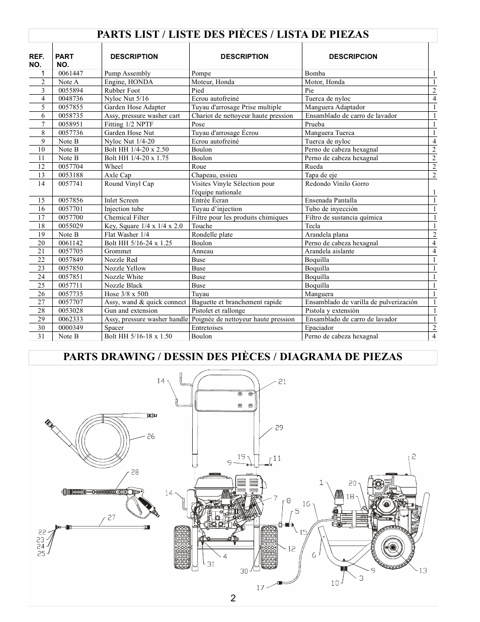 Powermate PW0923200 User Manual | Page 2 / 8