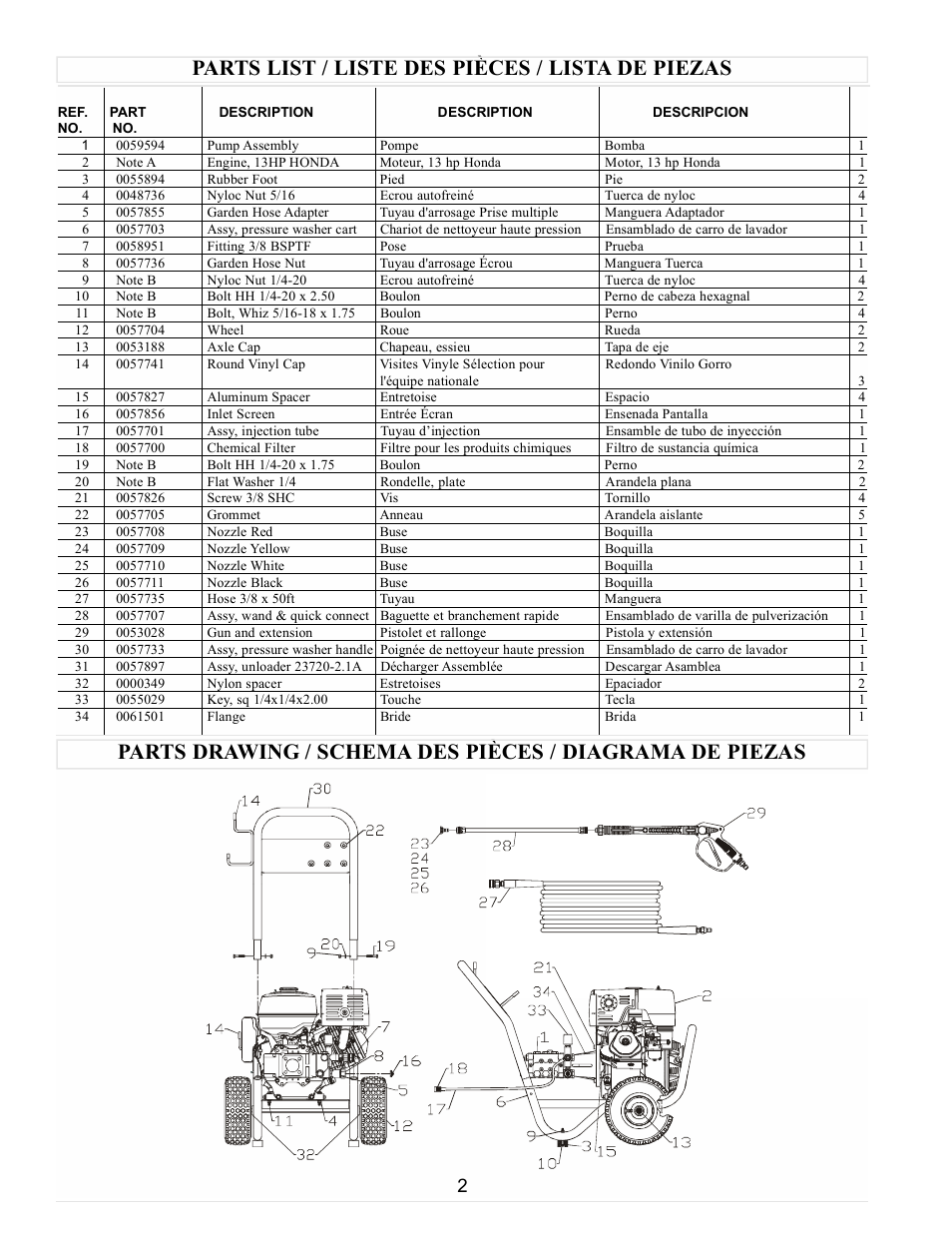 Powermate PW0923500 User Manual | Page 2 / 12