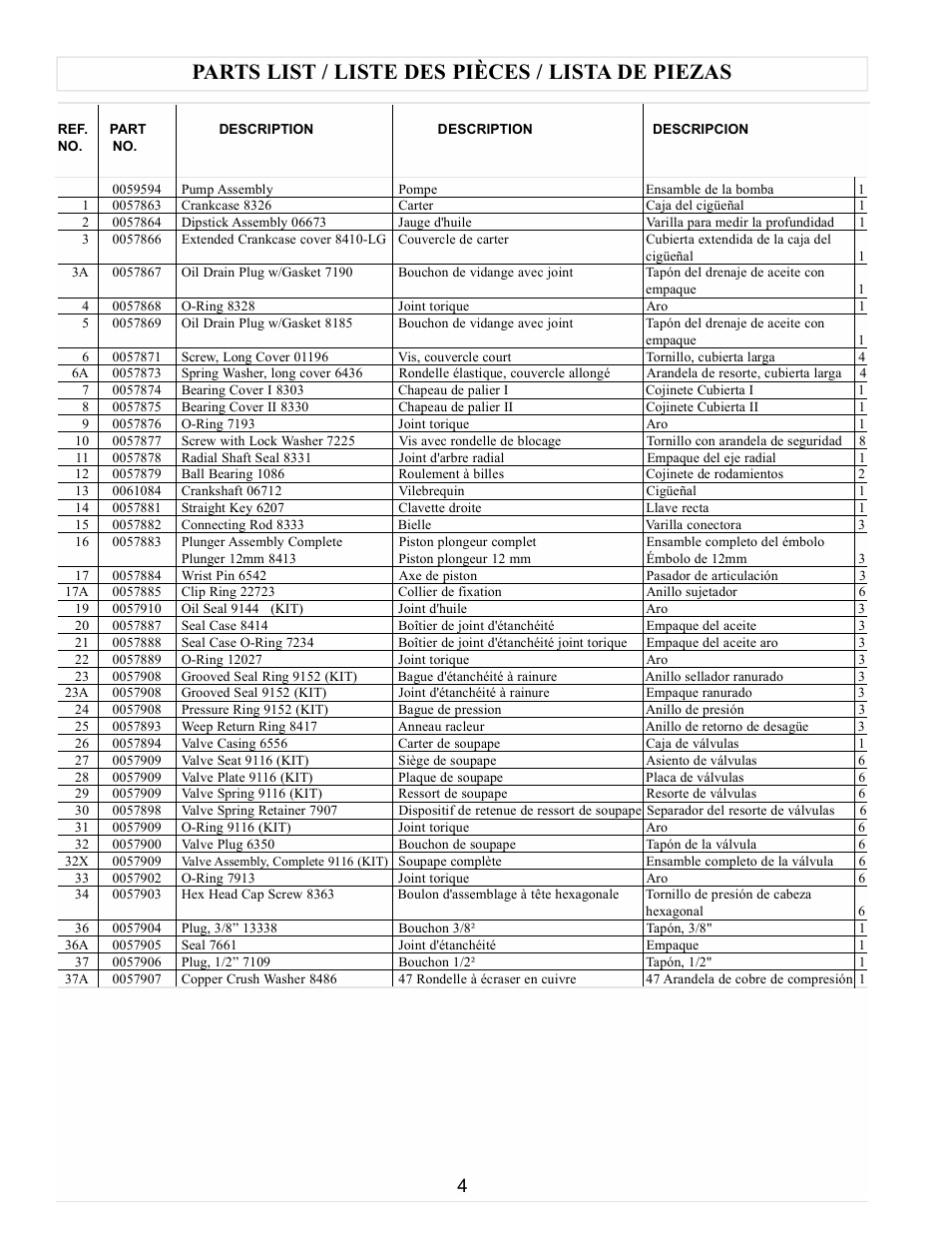 Parts list / liste des pièces / lista de piezas | Powermate PW0923500 User Manual | Page 4 / 12