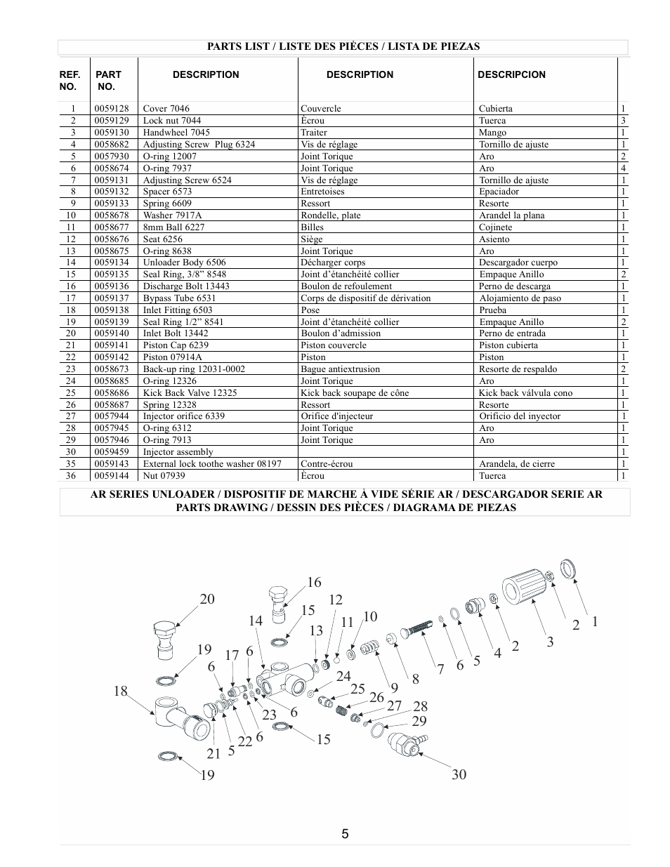 Powermate PW0923500 User Manual | Page 5 / 12